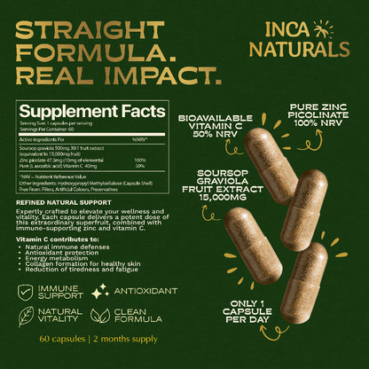 Inca Naturals Soursop Capsules