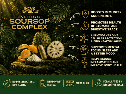 Inca Naturals Soursop Capsules