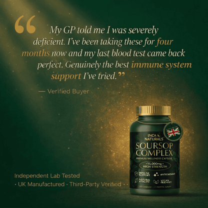 Inca Naturals Soursop Capsules